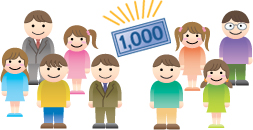 1区画を何名様で共有してもかまいません。