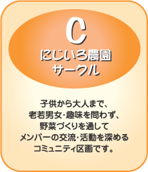 C-にじいろ農園サークル 子供から大人まで、老若男女・趣味を問わず、野菜づくりを通してメンバーの交流・活動を深めるコミュニティ区画です。